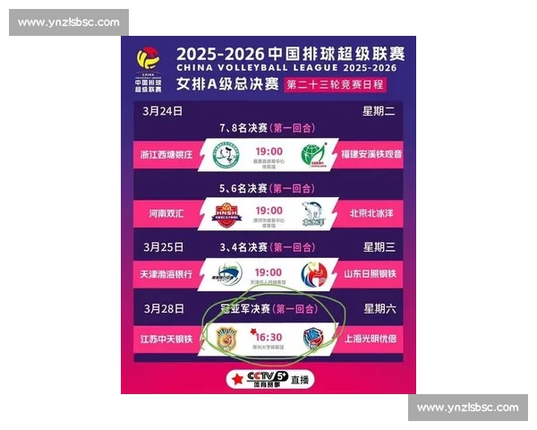 广东女排激战上海女排强强对话引爆排超赛场焦点之夜巅峰较量来袭